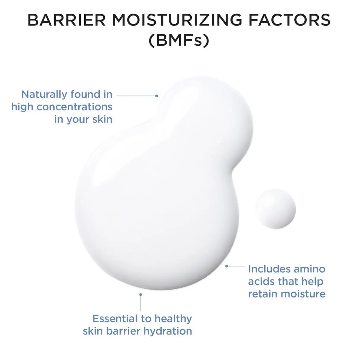 AESTURA Atobarrier 365 Hydro Essence 200ml - Korean OTC