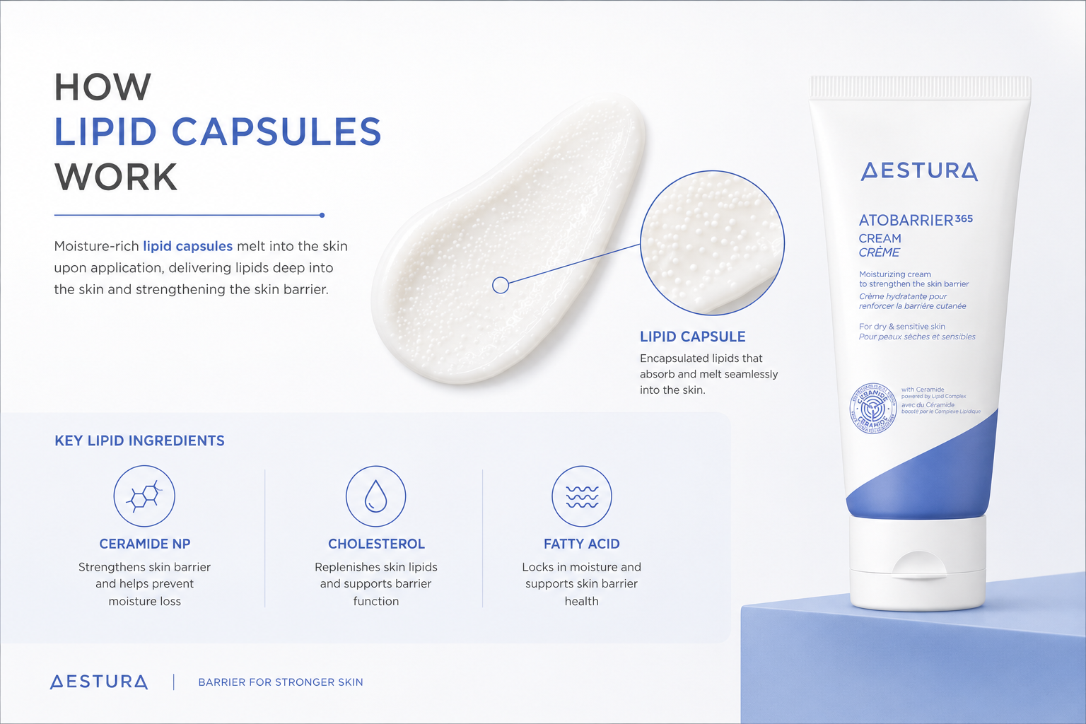 Korean OTC Korean skincare and wellness editorial guide image