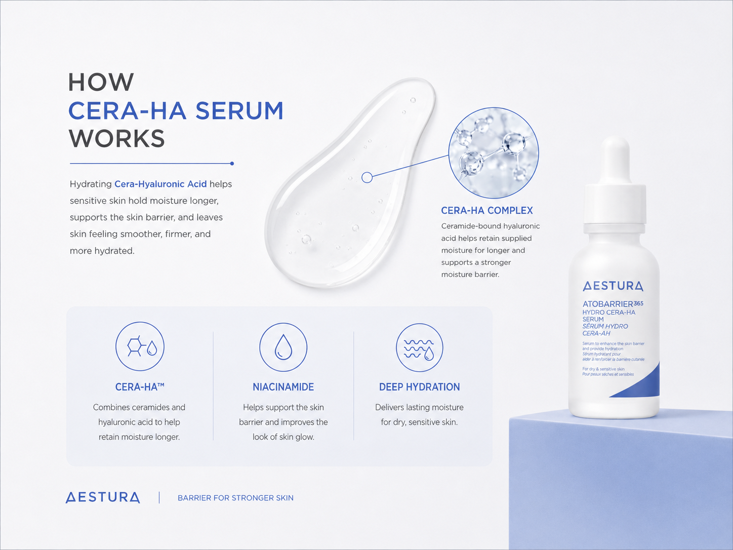AESTURA Atobarrier365 Hydro Cera-HA Serum for dry, sensitive skin with Cera-Hyaluronic Acid, hydration, skin barrier support, and glow care.